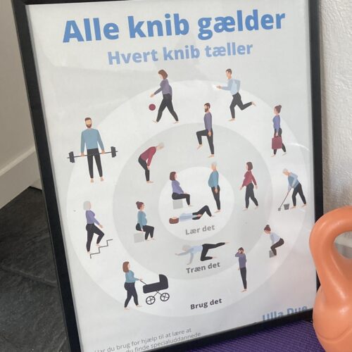 Alle knib gælder tæt Alle knib gælder tæt